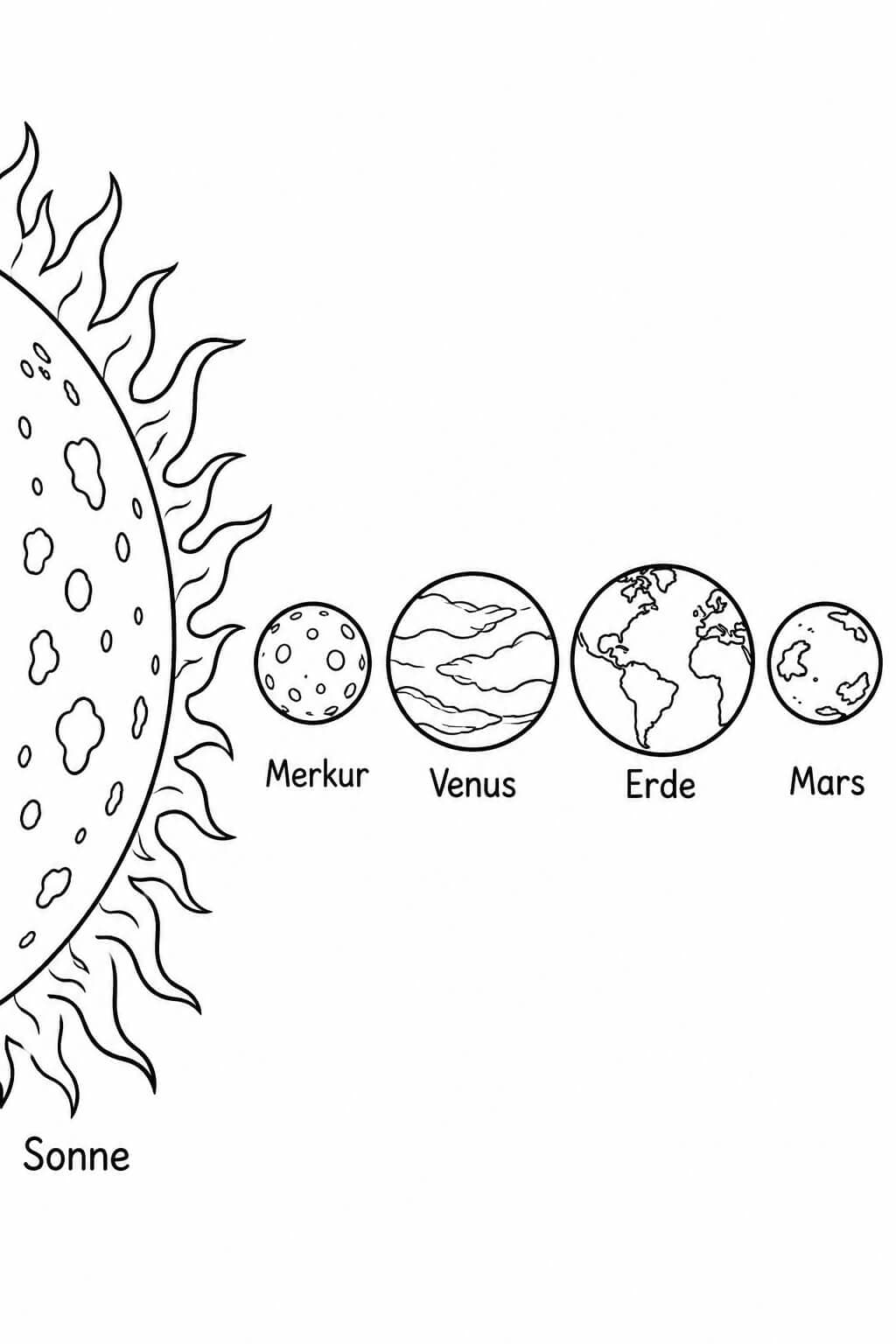 Einfaches Lernbild mit Sonne und den inneren Planeten Merkur, Venus, Erde und Mars