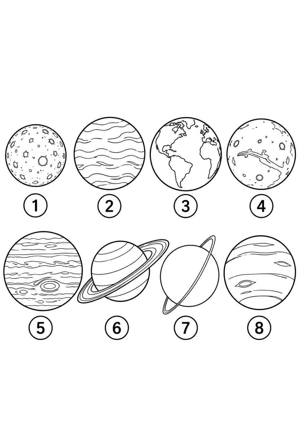 Acht einfache Planeten mit den Zahlen eins bis acht zum Zählen und Ausmalen