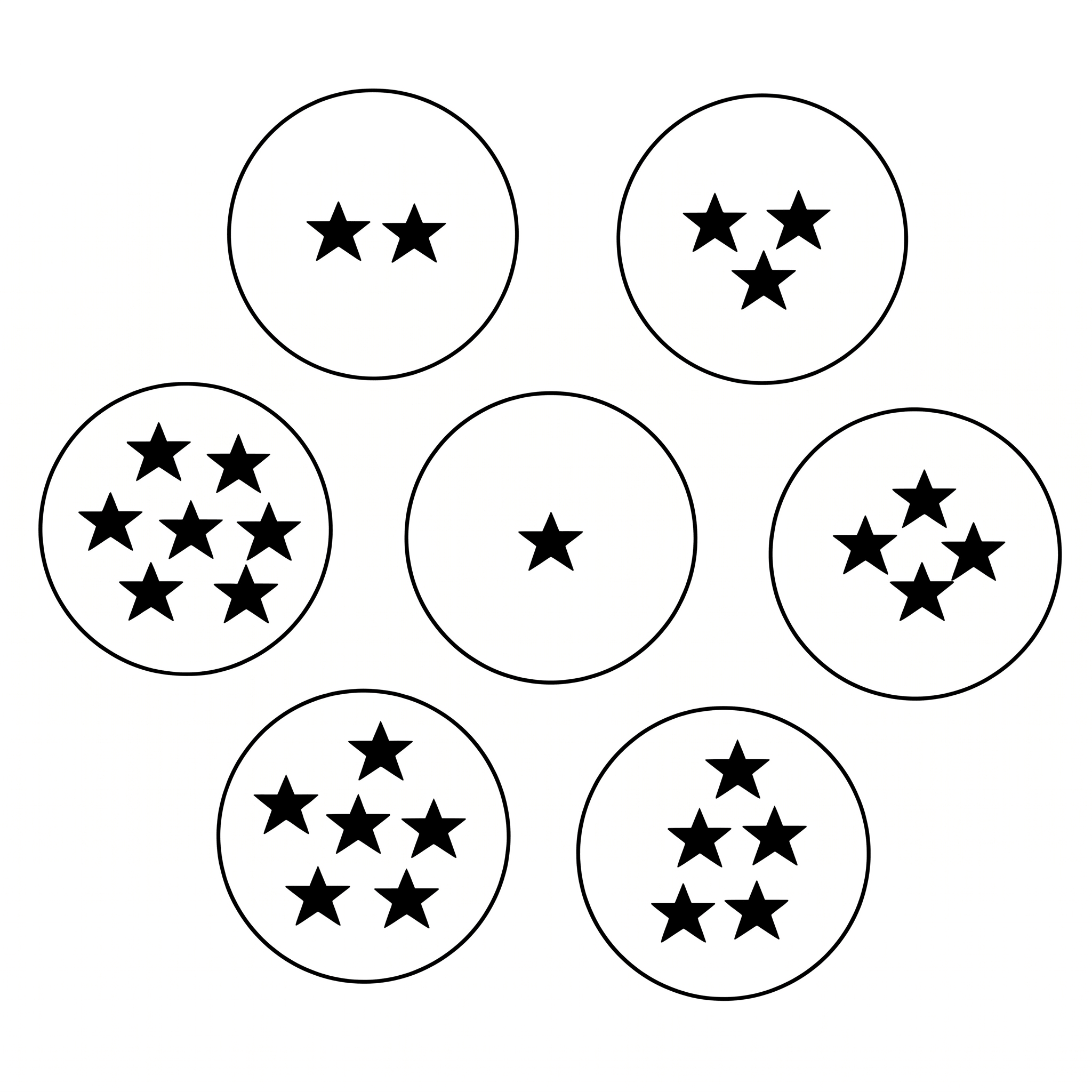 Dragon ball sieben drachenbaelle ausmalbild zum Ausmalen